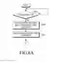 Fig. 14 - Mobile terminal for controlling icons displayed on touch screen and method therefor