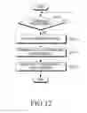 Fig. 33 - Mobile terminal for controlling icons displayed on touch screen and method therefor