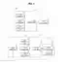 Fig. 05 - User interface apparatus, vehicle having the same, and method of controlling the vehicle