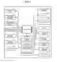 Fig. 04 - ELECTRONIC DEVICE AND COMPUTER PROGRAM PRODUCT