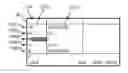 Fig. 01 - Electronic device with touch gesture adjustment of a graphical representation