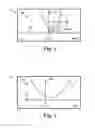Fig. 04 - Electronic device with touch gesture adjustment of a graphical representation