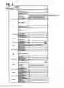 Fig. 03 - Touch panel operation device and operation event determination method in touch panel operation device