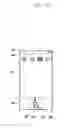 Fig. 23 - METHOD OF DISPLAYING GRAPHIC USER INTERFACE AND ELECTRONIC DEVICE IMPLEMENTING SAME