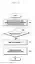 Fig. 54 - METHOD OF DISPLAYING GRAPHIC USER INTERFACE AND ELECTRONIC DEVICE IMPLEMENTING SAME