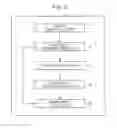 Fig. 03 - IMAGE DISPLAY DEVICE, IMAGE CONTROL DEVICE, IMAGE FORMING DEVICE, IMAGE CONTROL METHOD, AND STORAGE MEDIUM