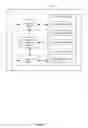 Fig. 33 - Device, method, and graphical user interface for navigating user interface hierarchies