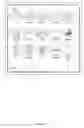 Fig. 44 - Device, method, and graphical user interface for navigating user interface hierarchies