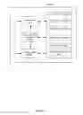 Fig. 61 - Device, method, and graphical user interface for navigating user interface hierarchies