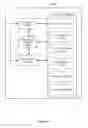 Fig. 87 - Device, method, and graphical user interface for navigating user interface hierarchies