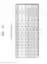 Fig. 14 - Storage device and read methods thereof