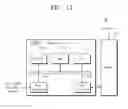 Fig. 16 - Storage device and read methods thereof