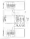 Fig. 04 - Tape volume access block having data set information stored therein