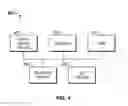 Fig. 05 - Tape volume access block having data set information stored therein