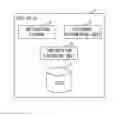 Fig. 01 - ACCESS CONTROL METHOD FOR ACCESSING DATA IN STORAGE AND DISK DRIVE