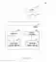 Fig. 03 - ACCESS CONTROL METHOD FOR ACCESSING DATA IN STORAGE AND DISK DRIVE