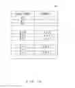 Fig. 11 - ACCESS CONTROL METHOD FOR ACCESSING DATA IN STORAGE AND DISK DRIVE