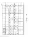 Fig. 16 - ACCESS CONTROL METHOD FOR ACCESSING DATA IN STORAGE AND DISK DRIVE