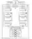 Fig. 01 - Managing a shared storage system using hardware identifiers to deter data/file corruption