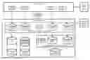 Fig. 01 - METHOD AND APPARATUS FOR APPLYING STORAGE FUNCTIONALITY TO EACH SUBSIDIARY VOLUME