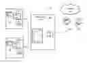 Fig. 01 - Devices and methods for interconnecting server nodes