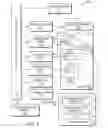 Fig. 04 - Clustered RAID assimilation management