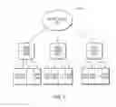 Fig. 10 - Clustered RAID assimilation management