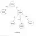 Fig. 08 - Method and system for building a streaming model