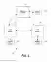 Fig. 03 - Writing to a storage platform including a plurality of storage clusters