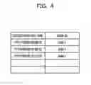 Fig. 05 - METHOD OF CONTROLLING SPLITTING OF DATA, AND SYSTEM