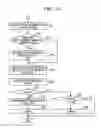 Fig. 15 - METHOD OF CONTROLLING SPLITTING OF DATA, AND SYSTEM