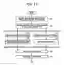 Fig. 17 - METHOD OF CONTROLLING SPLITTING OF DATA, AND SYSTEM
