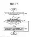 Fig. 18 - METHOD OF CONTROLLING SPLITTING OF DATA, AND SYSTEM