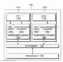 Fig. 01 - Software indications and hints for coalescing memory transactions