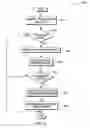 Fig. 04 - Software indications and hints for coalescing memory transactions