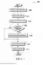 Fig. 06 - Software indications and hints for coalescing memory transactions