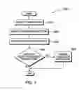 Fig. 07 - Software indications and hints for coalescing memory transactions