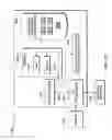 Fig. 10 - Software indications and hints for coalescing memory transactions