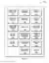 Fig. 11 - Software indications and hints for coalescing memory transactions