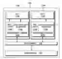 Fig. 01 - Code optimization to enable and disable coalescing of memory transactions