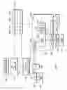 Fig. 03 - Code optimization to enable and disable coalescing of memory transactions