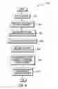 Fig. 08 - Code optimization to enable and disable coalescing of memory transactions