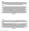 Fig. 16 - Code optimization to enable and disable coalescing of memory transactions
