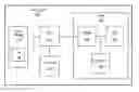 Fig. 01 - Caching systems and methods for page reclamation with simulated NVDRAM in host bus adapters