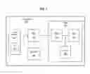 Fig. 02 - Caching systems and methods for page reclamation with simulated NVDRAM in host bus adapters