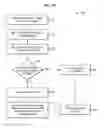 Fig. 03 - Caching systems and methods for page reclamation with simulated NVDRAM in host bus adapters
