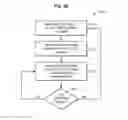 Fig. 04 - Caching systems and methods for page reclamation with simulated NVDRAM in host bus adapters