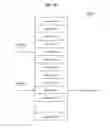 Fig. 06 - Caching systems and methods for page reclamation with simulated NVDRAM in host bus adapters