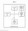 Fig. 08 - Caching systems and methods for page reclamation with simulated NVDRAM in host bus adapters
