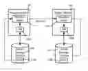 Fig. 01 - Background migration of virtual storage